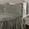 Best reviews of ⭐ Lush Decor Lush Décor Ravello Pintuck Ruffle Skirt Bedspread & Sham Set Light Gray 🔥
